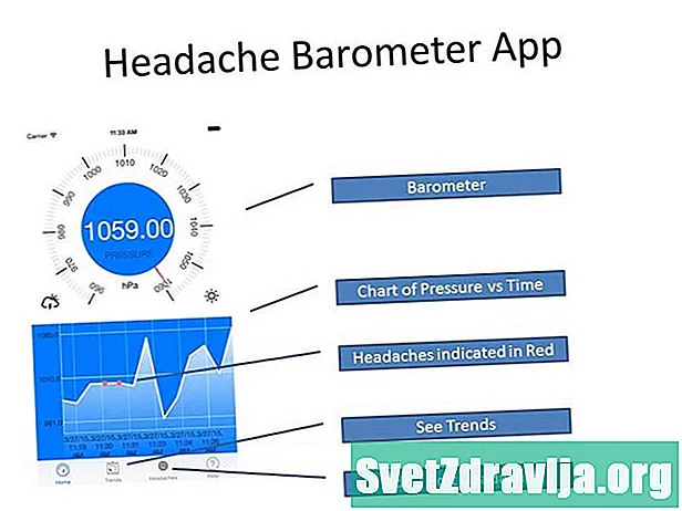 Izpratne par barometriskā spiediena galvassāpēm: kā laika apstākļi ietekmē galvassāpes? - Veselība