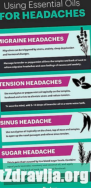 Utiliser l'aromathérapie pour soulager la douleur de la migraine - Santé