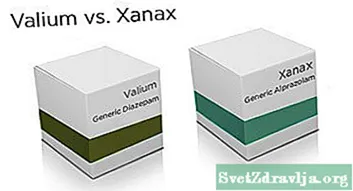 IValium vs. Xanax: Ngaba kukho umahluko?