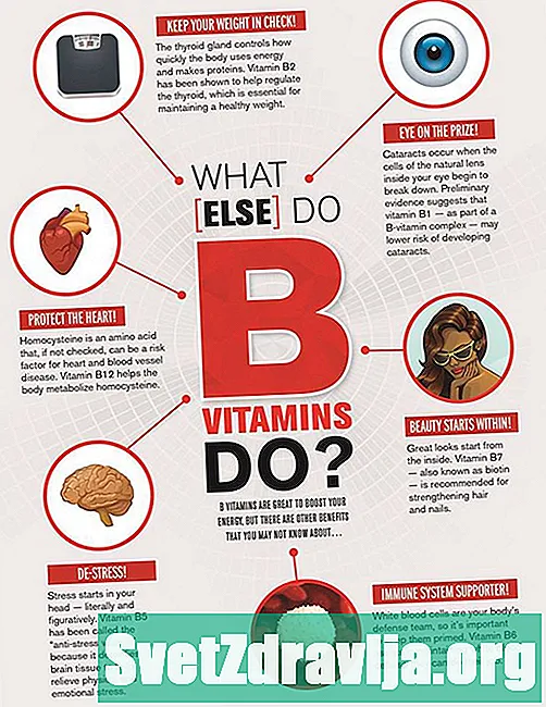 Injeksion i vitaminës C: Përfitimet dhe rreziqet - Shëndetësor