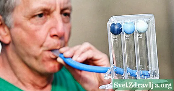 Was ein Spirometrie-Testergebnis über Ihre COPD aussagen kann - Wellness