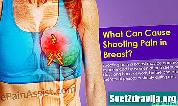 Què causa el dolor de mama?
