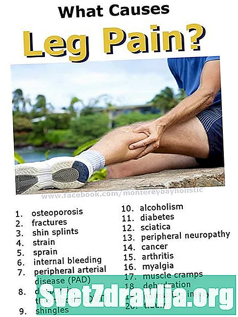 Nguyên nhân gây đau chân trong lạc nội mạc tử cung và nó được điều trị như thế nào?