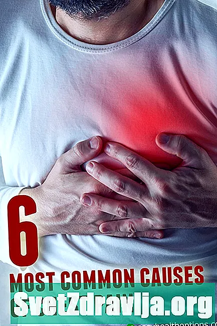 Що викликає одночасний біль у грудях та руках і коли звернутися до лікаря