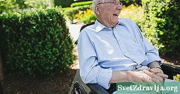 Wat betaalt Medicare voor de kosten van rolstoelen?