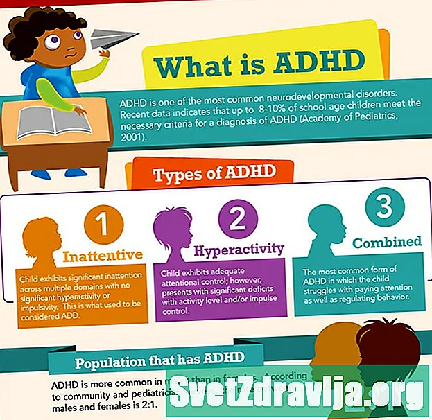 Che cos'è il coaching ADHD e come può aiutare - Salute