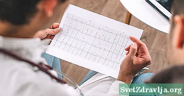 Что такое ишемическая болезнь сердца?