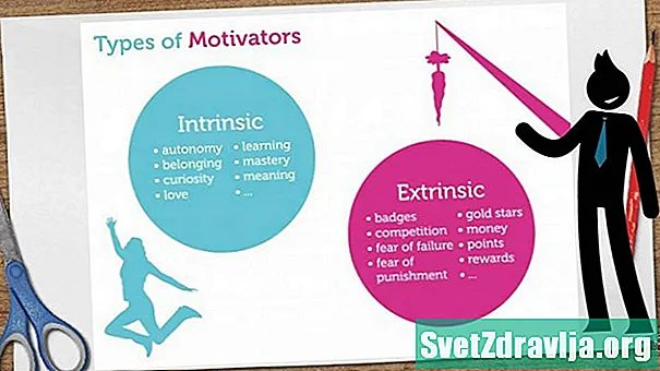 Hva er ekstrinsik motivasjon, og er det effektivt?