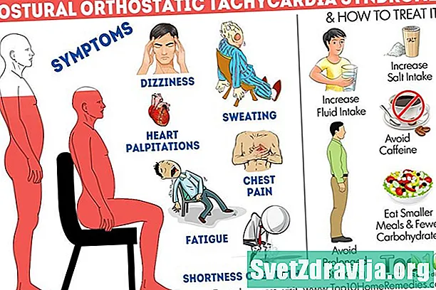 ¿Qué es el síndrome de taquicardia ortostática postural (POTS)?