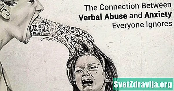 Was ist verbaler Missbrauch? Wie man missbräuchliches Verhalten erkennt und was als nächstes zu tun ist