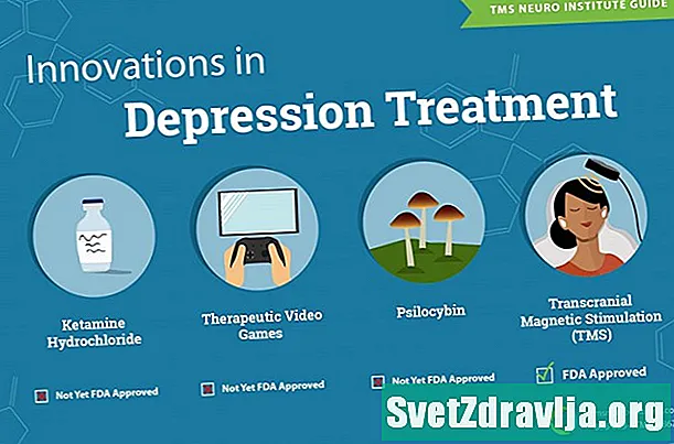 Katera zdravila pomagajo zdraviti depresijo?