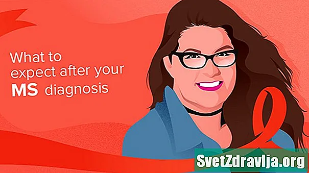 Vad du kan förvänta dig efter din MS-diagnos, från någon som har varit där - Hälsa