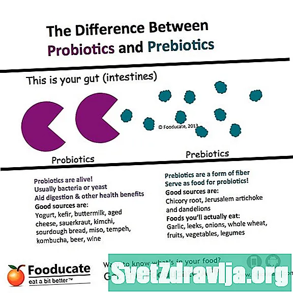 Mi a kapcsolat a probiotikumok és az emésztő egészség között? - Egészség