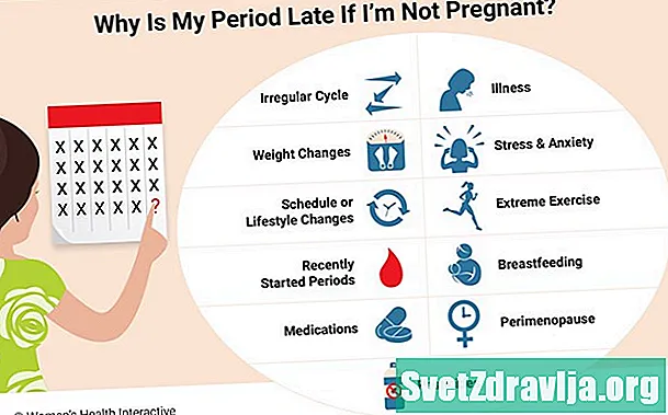 Warum ist meine Periode zu spät? 8 mögliche Gründe - Gesundheit