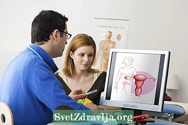 Endometriosis निदान गर्न diagn परीक्षण