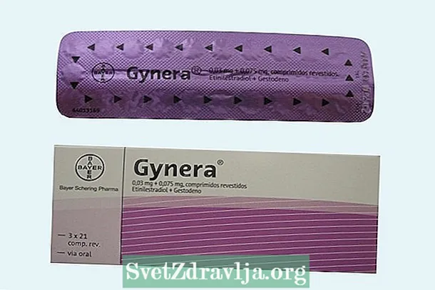 Kontraseptiv Gynera