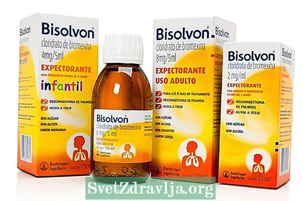 Bromhexine Hydrochloride (Bisolvon)