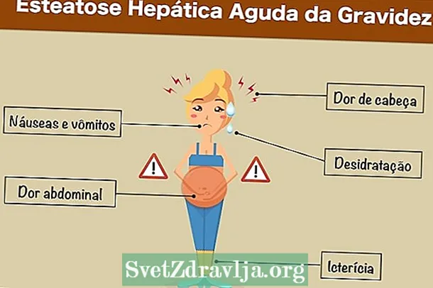 Înțelegeți de ce grăsimea hepatică în timpul sarcinii este gravă