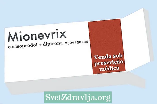 Mionevrix: лекарство за болка в мускулите