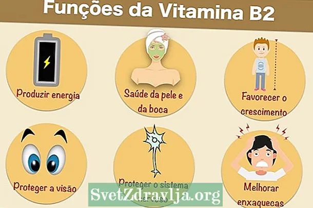 Per a què serveix la vitamina B2 - Aptitud