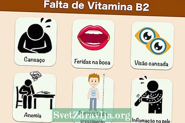 Vitamin B2 etishmasligining alomatlari