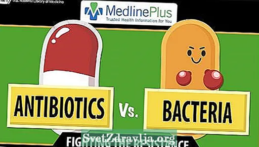 Antibióticos contra bacterias: luchando contra la resistencia