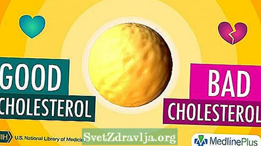 Cholesterol Maayo ug Daotan