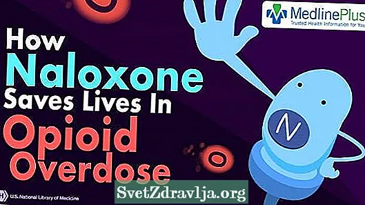Yuav ua li cas Naloxone txuag lub neej hauv Opioid Overdose