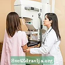 Aworan mammografi - Òògùn