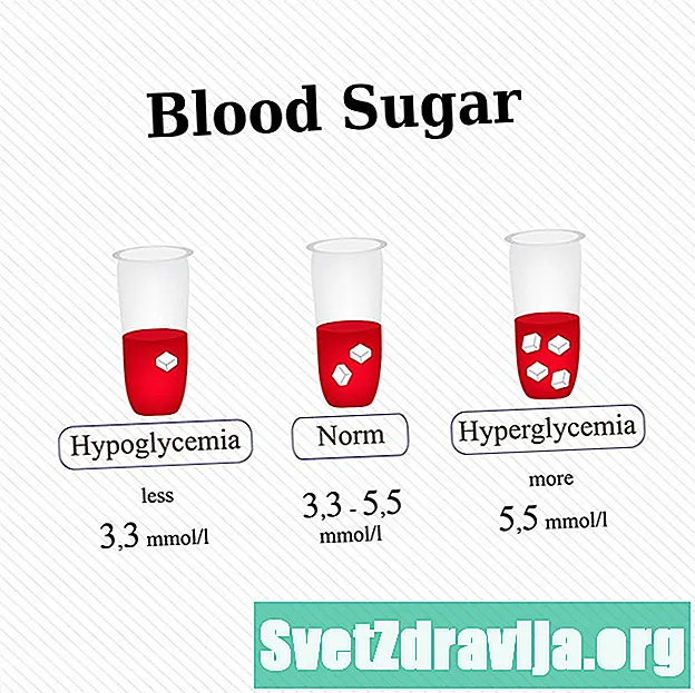 15 maneiras fáceis de baixar os níveis de açúcar no sangue naturalmente - Nutrição
