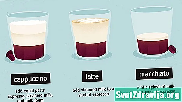 Cappuccino vs. Latte vs. Macchiato - Mi a különbség? - Táplálás