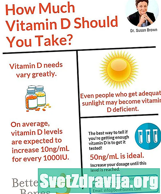 Optimal sağlamlıq üçün nə qədər D vitamini almalısınız? - Qidalanma