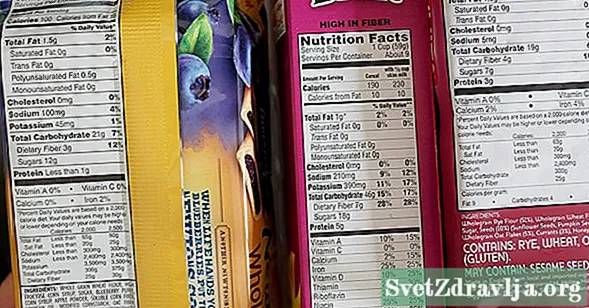 Come leggere le etichette degli alimenti senza essere ingannati