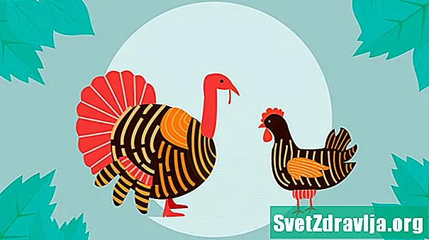 Tyrkia vs kylling: som har mer protein?