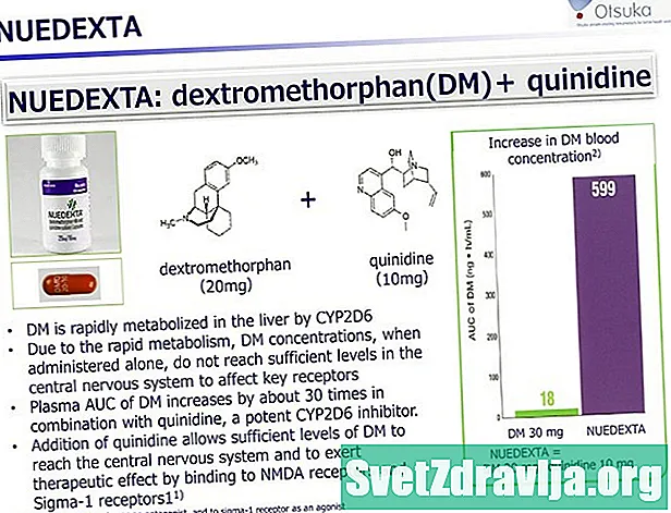 Nuedexta (dextrometorfán / kinidin)